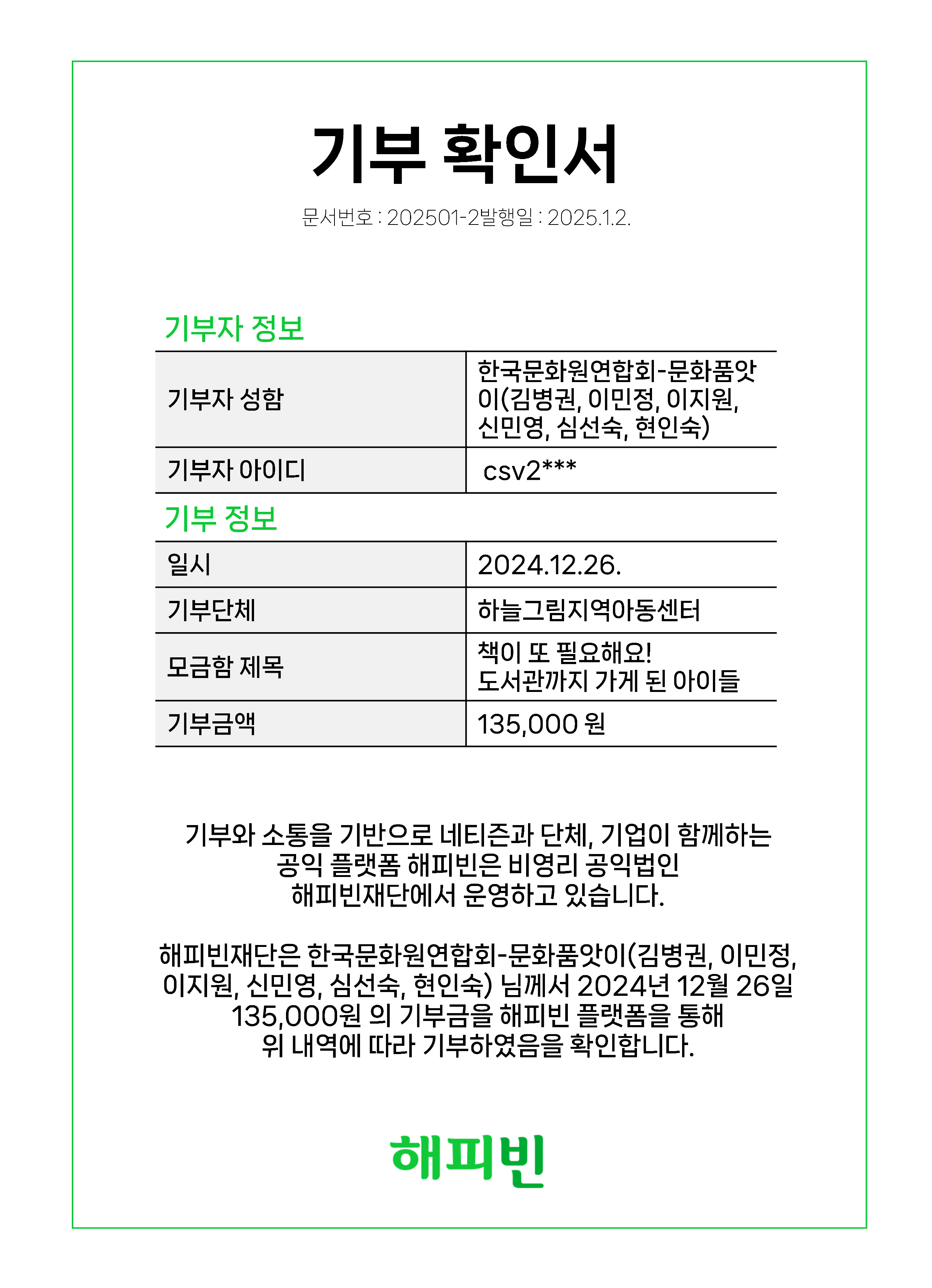 2024 문화품앗이 봉사자님들의 마일리지가 해피빈으로 기부되었습니다. 기부확인서 문서번호:202501-2 발행일:2025.1.2 기부자정보 기부자성함:한국문화원연합회-문화품앗이(김병권,이민정,이지원,신민영,심선숙,현인숙) 기부자아이디:csv2*** 기부정보 일시:2024.12.26 기부단체:하늘그림지역아동센터 모금함제목:책이 또 필요해요! 도서관까지 가게 된 아이들 기부금액:135,000원 기부와 소통을 기반으로 네티즌과 단체, 기업이 함께하는 공익 플랫폼 해피빈은 비영리 공익법인 해피빈재단에서 운영하고 있습니다. 해피빈재단은 한국문화원연합회-문화품앗이(김병권,이민정,이지원,신민영,심선숙,현인숙)님께서 2024년12월 26일 135,000원의 기부금을 해피빈 플랫폼을 통해 위 내역에 따라 기부하였음을 확인합니다. 해피빈